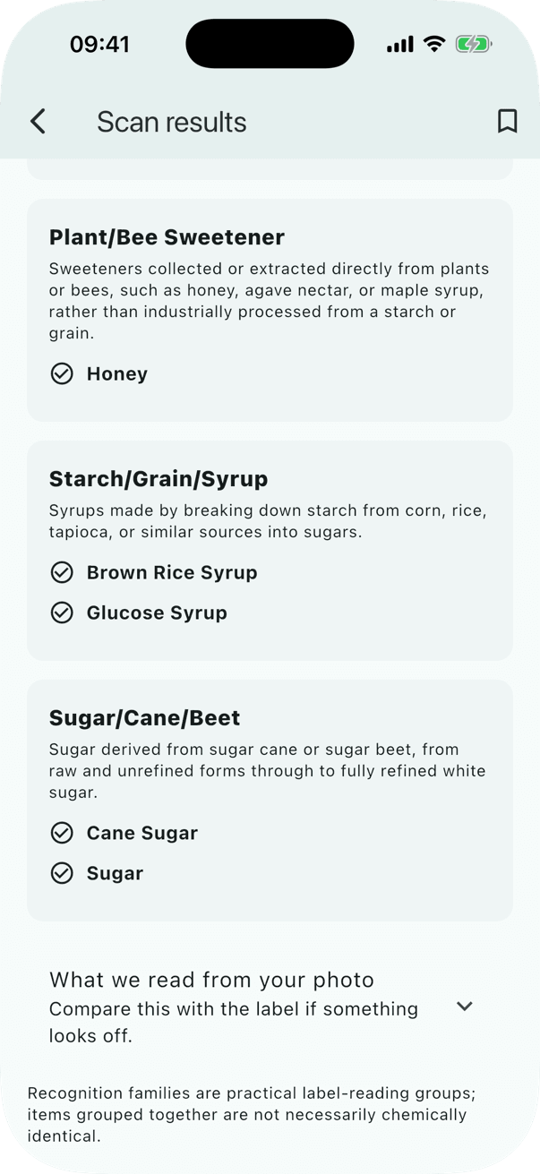Sugar Decoder: Every sugar, grouped by family